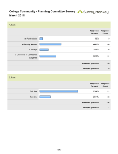 College Community - Planning Committee Survey March 2011