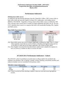 Performance Indicators for Basic Skills - 2010-2011 March, 2012