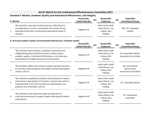 ACCJC Matrix for the Institutional Effectivenevess Committee (IEC) Standard I: Mission, Academic Quality and Institutional Effectiveness, and Integrity 