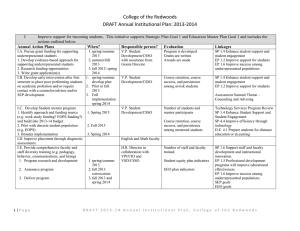 College of the Redwoods DRAFT Annual Institutional Plan: 2013-2014