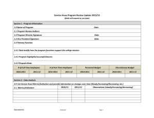 Service Areas Program Review Update 2012/13