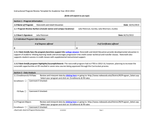 Instructional Program Review Template for Academic Year 2013‐2014                                                                                                      Section 1 ‐ Program Information   1.0 Name of Program