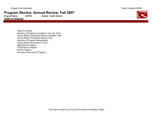 Program Review, Annual Review, Fall 2007 Table of Contents