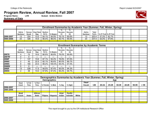 Program Review, Annual Review, Fall 2007 Summary of Data Report created 8/23/2007