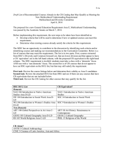 5.1a New Multicultural Understanding Requirement Multicultural and Diversity Committee April 4, 2014