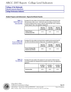 ARCC 2007 Report:  College Level Indicators College of the Redwoods