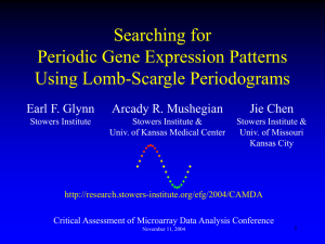 Searching for Periodic Gene Expression Patterns Using Lomb-Scargle Periodograms Earl F. Glynn