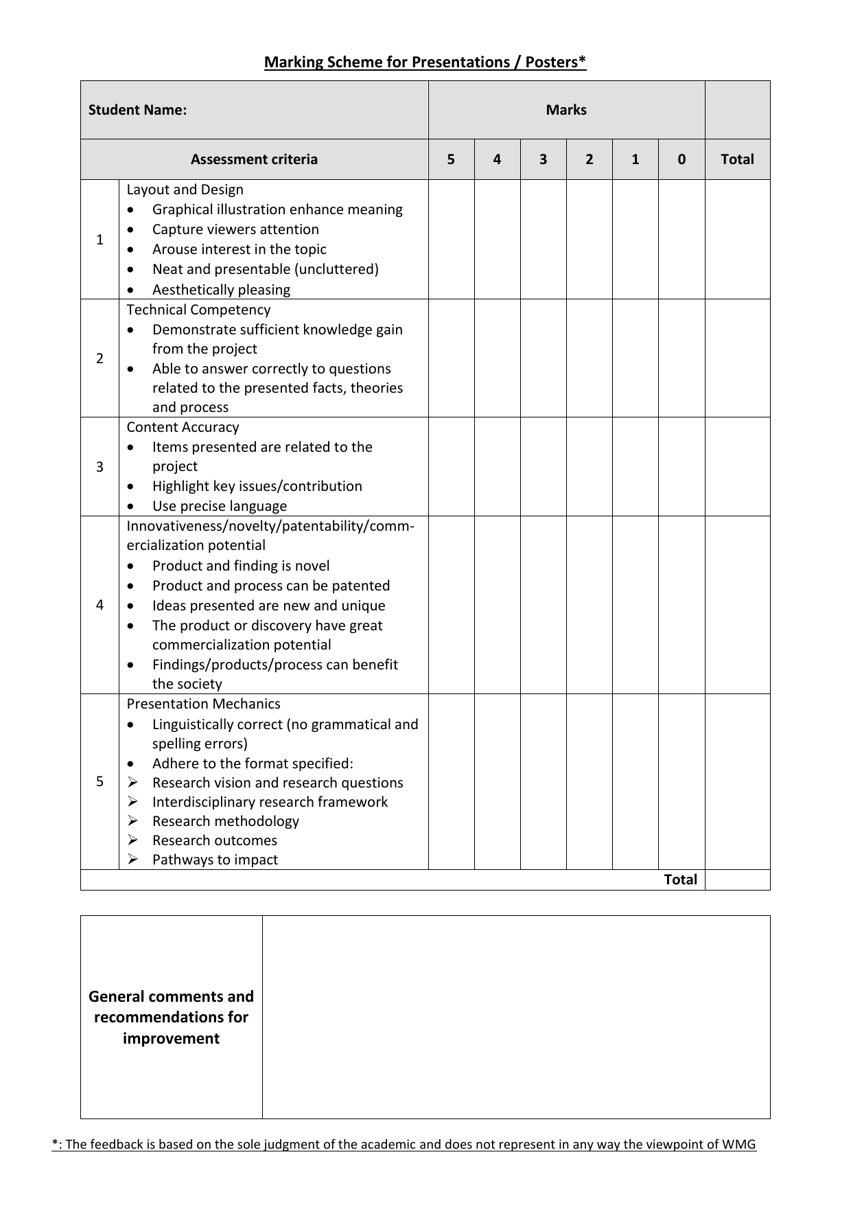 dissertation marking sheet