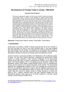 Development of Foreign Trade in Jordan, 1995-2010