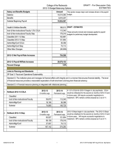 College of the Redwoods 2012-13 Budget Balancing Options