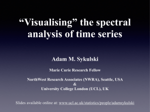 “Visualising” the spectral analysis of time series Adam M. Sykulski