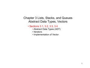 Chapter 3 Lists, Stacks, and Queues Abstract Data Types, Vectors •