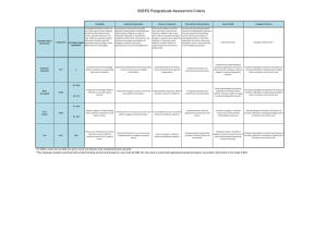 SSEES Postgraduate Assessment Criteria