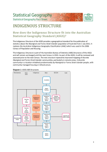 INDIGENOUS STRUCTURE How does the Indigenous Structure fit into the Australian