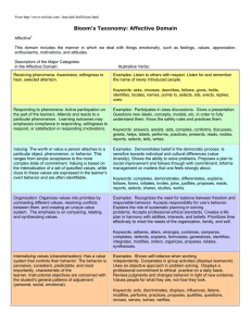 Bloom's Taxonomy: Affective Domain