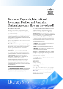 Balance of Payments, International Investment Position and Australian
