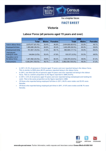 Victoria  Labour Force (all persons aged 15 years and over) A