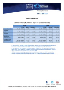 South Australia  Labour Force (all persons aged 15 years and over) A