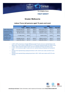 Greater Melbourne  Labour Force (all persons aged 15 years and over) A