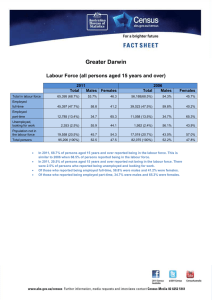 Greater Darwin  Labour Force (all persons aged 15 years and over) A