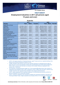 Employment Industries in 2011 (all persons aged 15 years and over)  Australia