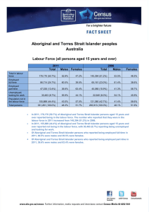 Aboriginal and Torres Strait Islander peoples Australia