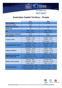 – People Australian Capital Territory