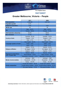 – People Greater Melbourne, Victoria