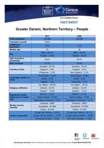 – People Greater Darwin, Northern Territory