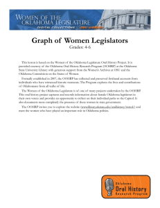 Graph of  Women Legislators Grades: 4-6