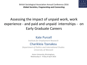 Assessing the impact of unpaid work, work Early Graduate Careers