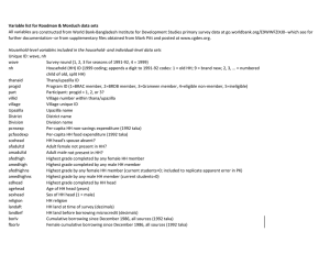 Variable list for Roodman &amp; Morduch data sets