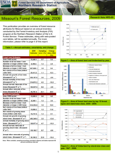 Missouri’s Forest Resources, 2009