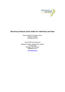 Services producer price index for veterinary services