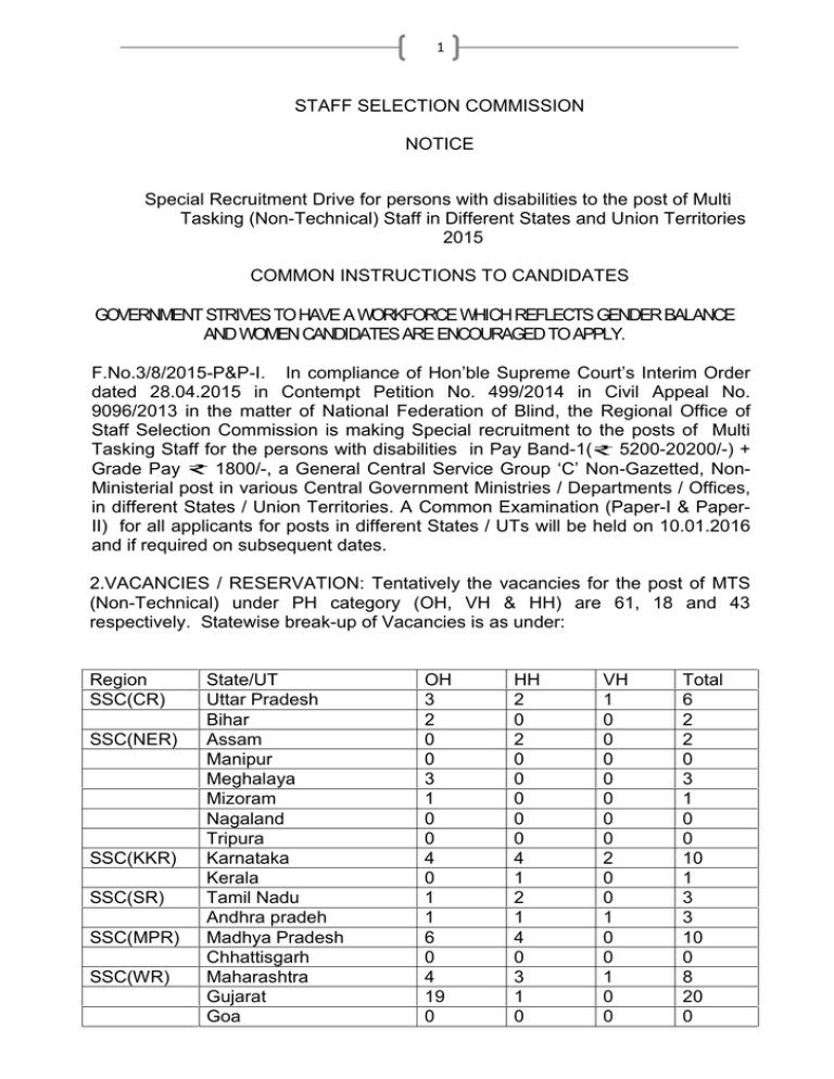 STAFF SELECTION COMMISSION NOTICE