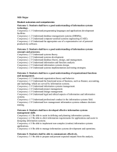 MIS Major  Outcome 1: Students shall have a good understanding of information systems  technology. Outcome 2: Students shall have a good understanding of information systems 