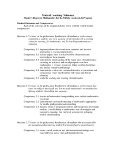 Student Learning Outcomes