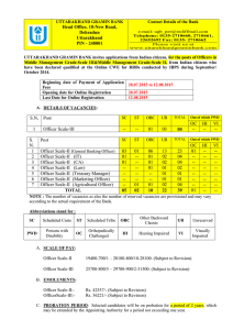 Head Office, 18-New Road, Dehradun Uttarakhand