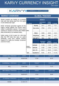 KARVY CURRENCY INSIGHT MARKET OVERVIEW GLOBAL TRACKER