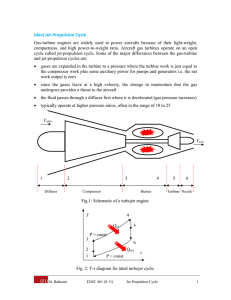 Ideal Jet‐Propulsion Cycle 