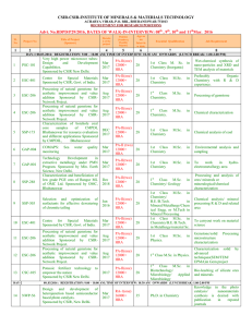 CSIR-CSIR-INSTITUTE OF MINERALS &amp; MATERIALS TECHNOLOGY , 9 , 10