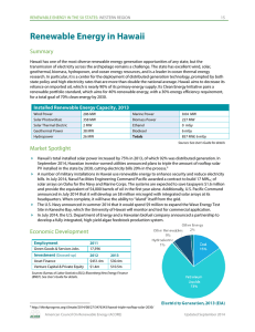 Renewable Energy in Hawaii