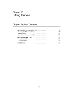 Fitting Curves Chapter 13 Chapter Table of Contents