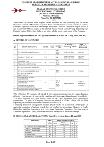 COMPLETE ADVERTISEMENT MAY PLEASE BE READ BEFORE  BHARAT DYNAMICS LIMITED