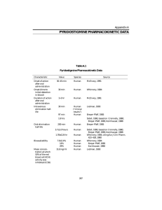 PYRIDOSTIGMINE PHARMACOKINETIC DATA Appendix A Table A.1 Pyridostigmine Pharmacokinetic Data