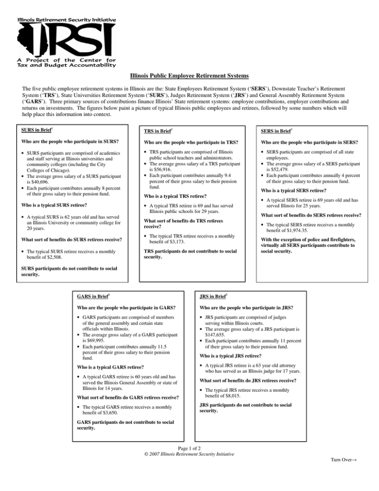 Illinois Public Employee Retirement Systems