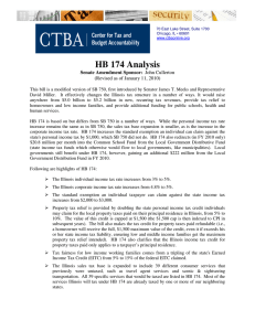 HB 174 Analysis  (Revised as of January 11, 2010) Senate Amendment Sponsor: