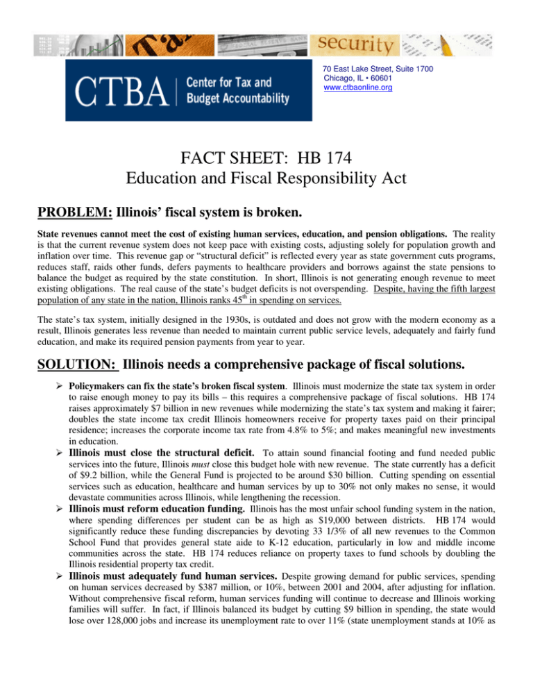 FACT SHEET HB 174 Education and Fiscal Responsibility Act
