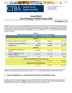 Issue Brief The Pending FY2016 Fiscal Cliff  DECEMBER 22, 2014