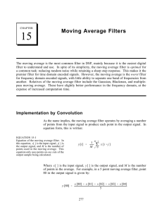15 Moving Average Filters